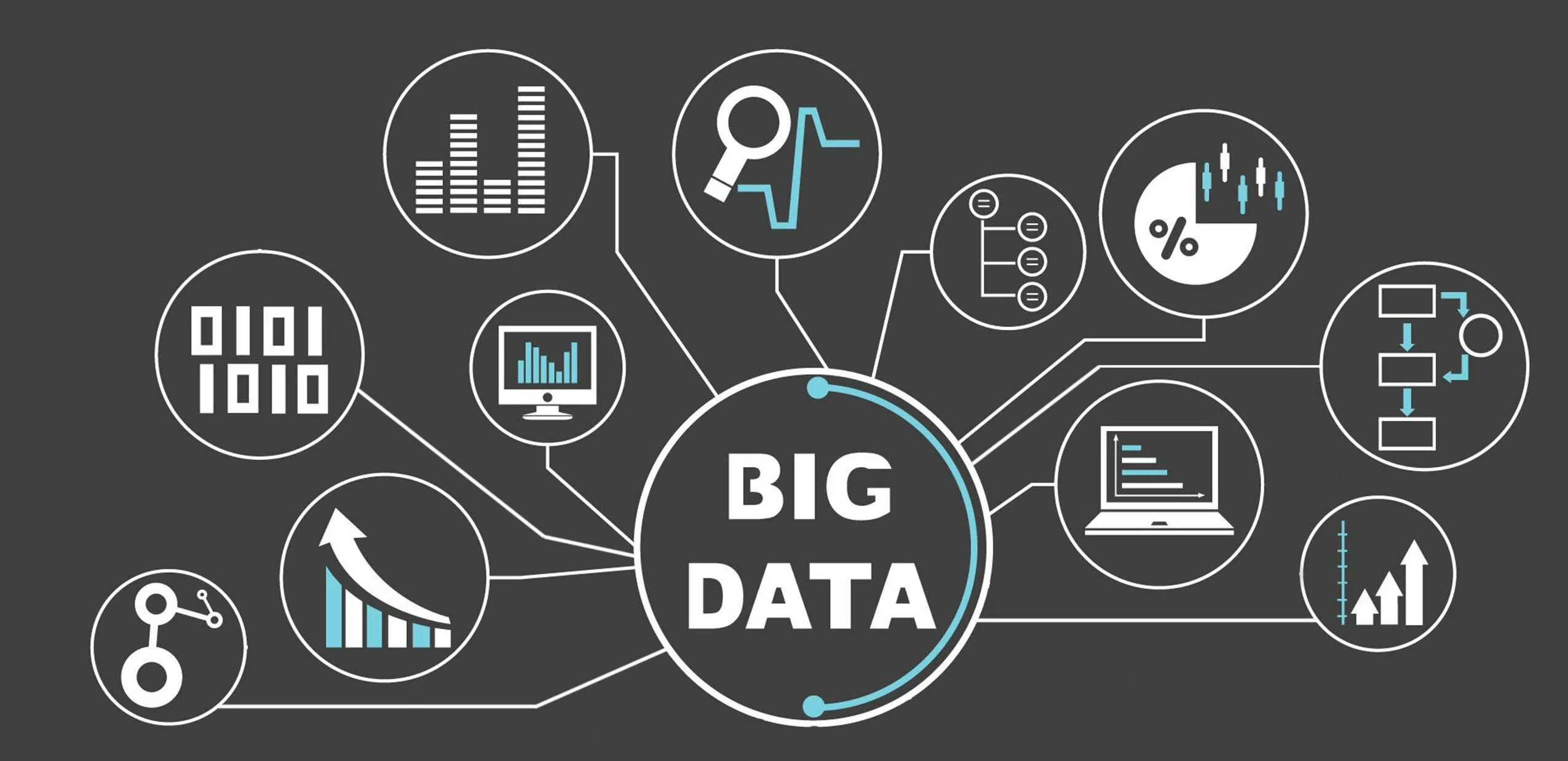 Большие данные. Big data. Большие данные технологии. Иллюстрация больших данных.