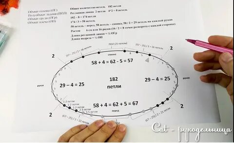 Размер сверху вниз