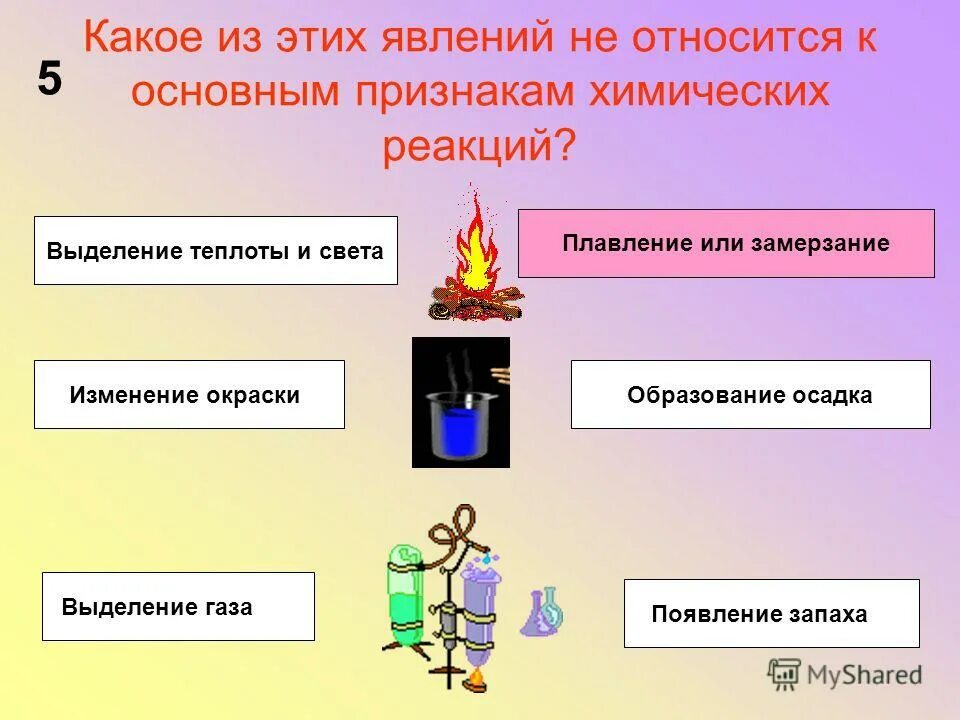 Признаком химической реакции не является выделение теплоты. Признаком химической реакции не является выделение теплоты. Признаком химической реакции не является выделение теплоты. Признаком химической реакции не является выделение теплоты. Признаки химических явлений реакций.