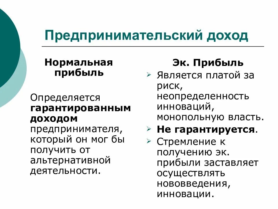 Предпринимательская активность является. Предпринимательский доход. Виды предпринимательских доходов. Доходы от предпринимательства. Источники предпринимательской прибыли.