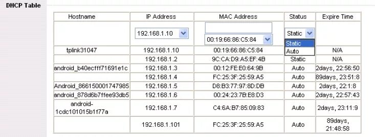 Как dhcp выдает адреса. Dhcp таблица. как выглядит dhcp сервер.