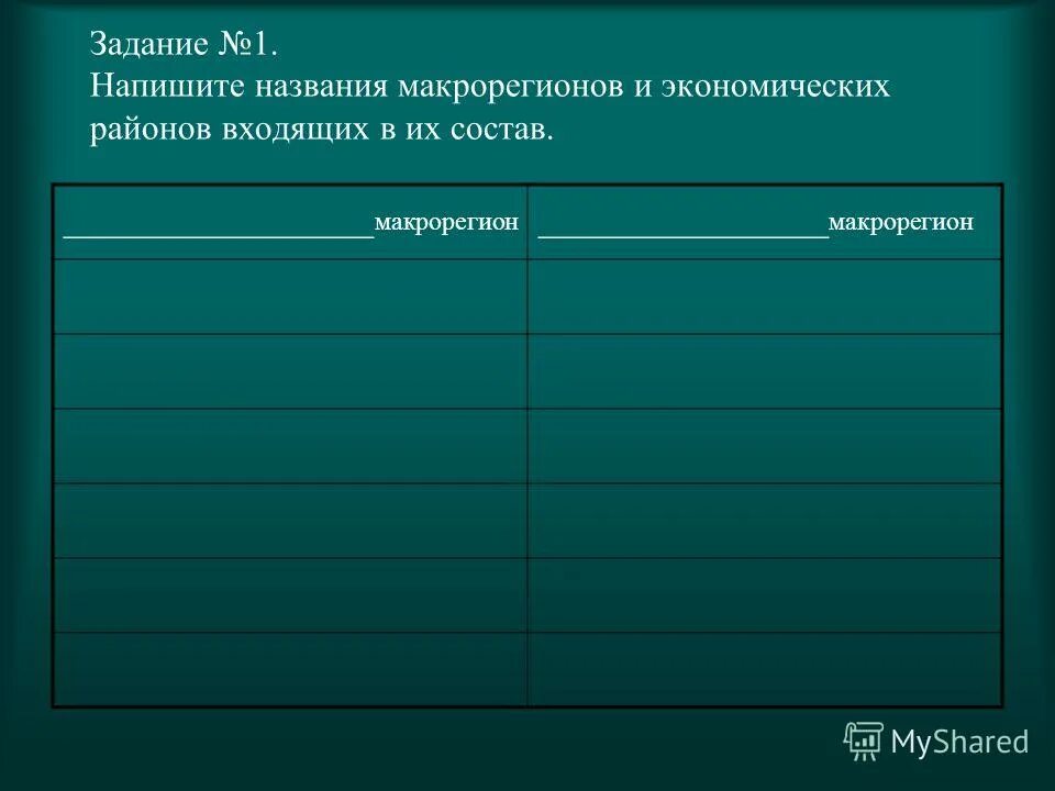 Европейский макрорегион тест 9. Природные ресурсы Западного макрорегиона России. Перспективы Западного макрорегиона. Макрорегионы России таблица. Презентация Западный макрорегион России.