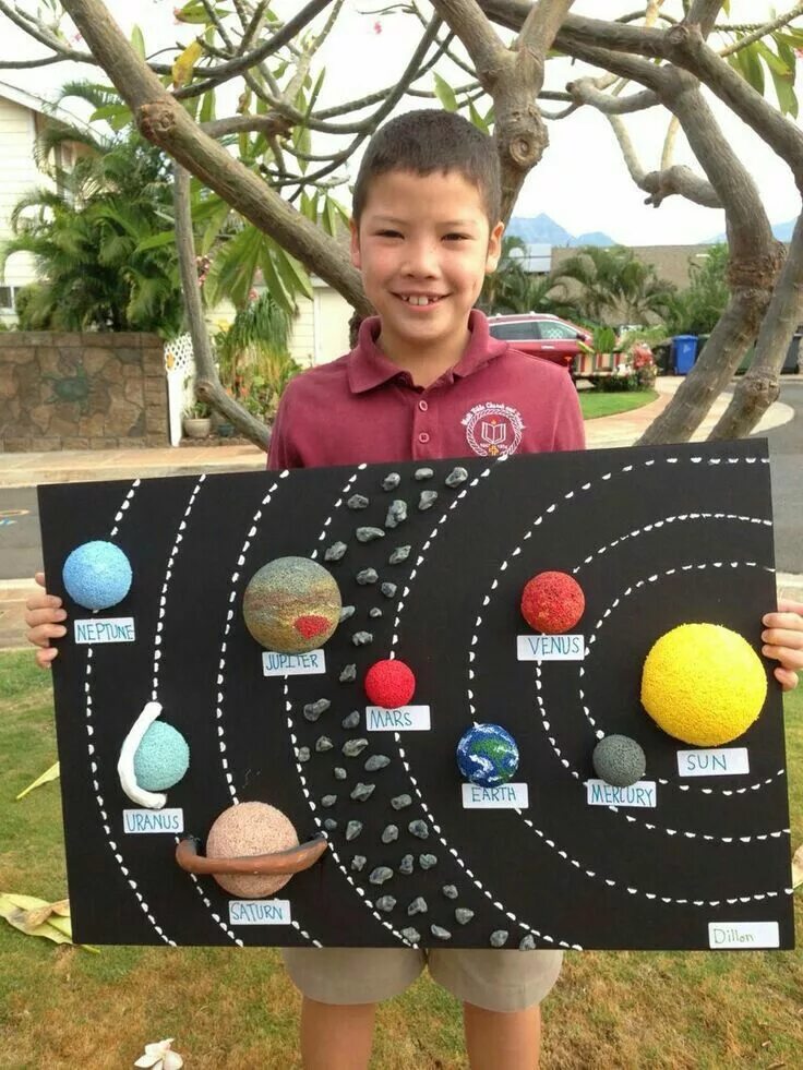 Paper Shapes Activity Proyectos de la feria de ciencias, Sistema solar, Proyecto