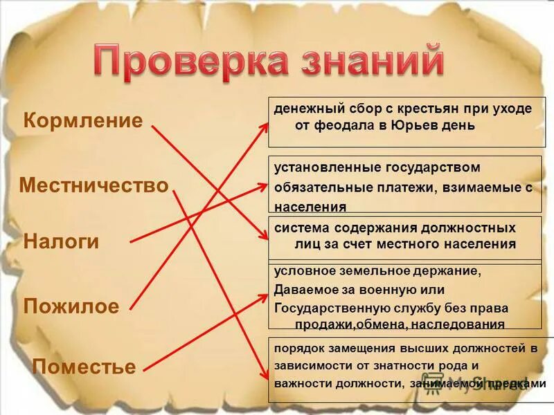госпошлина. государственная пошлина ставки. виды денежных сборов. госпошлина понятие. денежный сбор взимаемый государством.