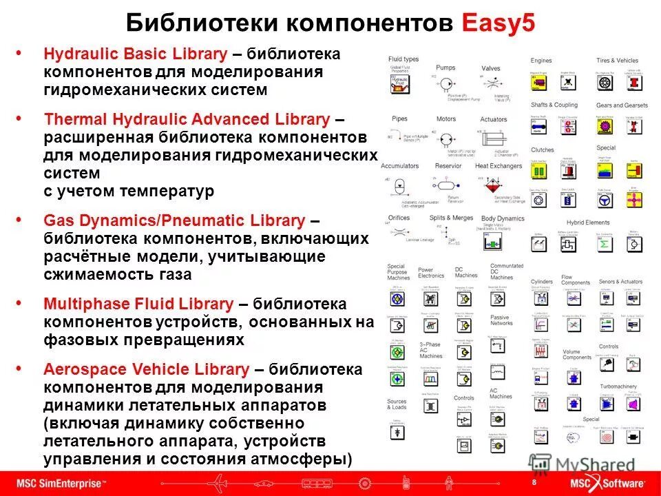 Component libraries. Библиотека элементов. Компоненты библиотеки. Библиотека элементов СКС (для Visio 5.0). Библиотека компонентов ГОСТЫ.