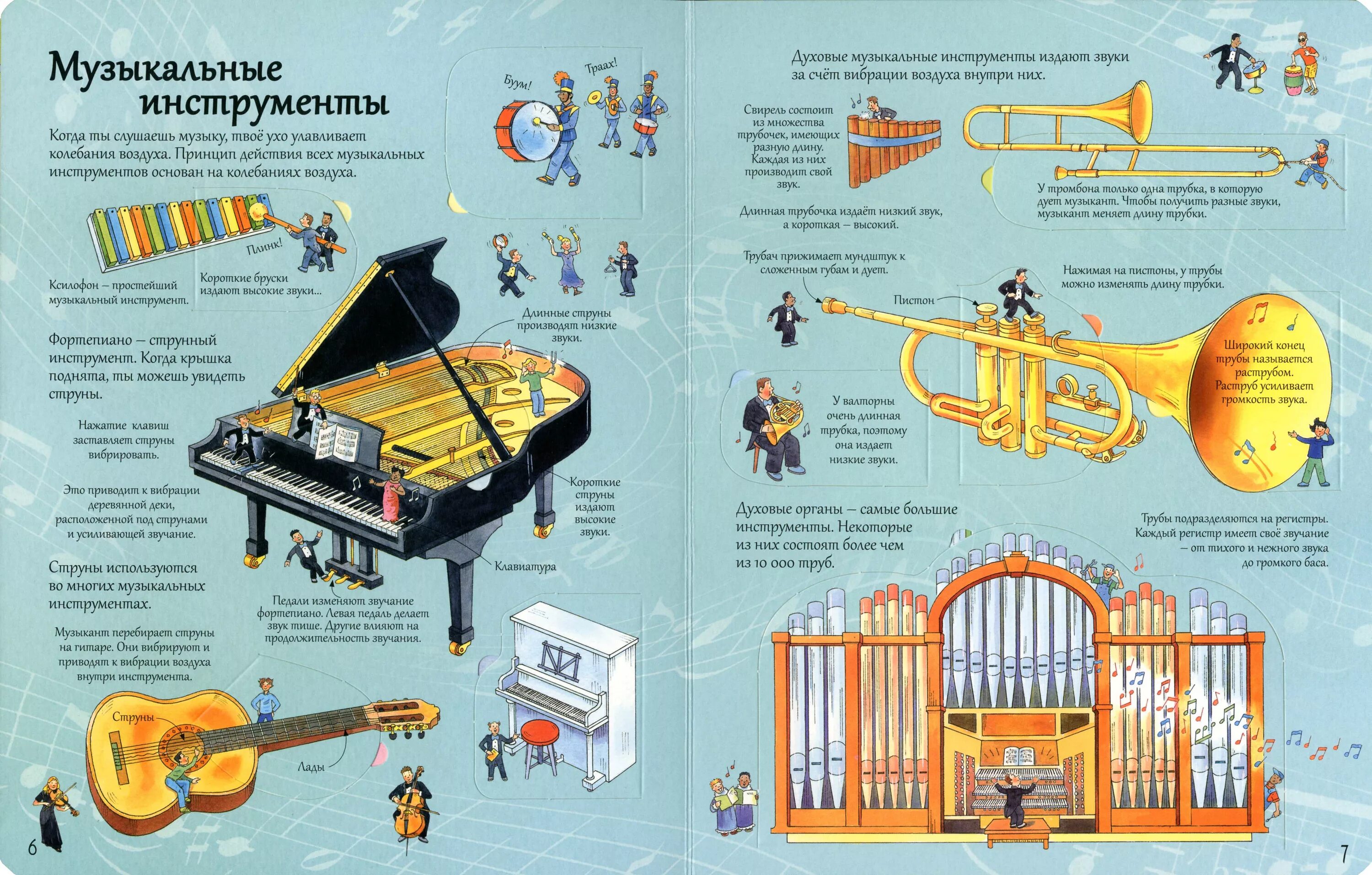 Музыкальные инструменты и их звучание. Источник звука музыкальных инструментов. Скрипка способы извлечения звука. Источник звука музыкальных инструментов. Источник звука музыкальных инструментов.