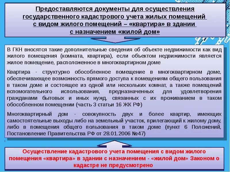 Постановление правила пользования жилым помещением. Назначение жилого помещения. Нецелевое использование жилого помещения. Предназначения жилых помещений. Вид использования нежилого помещения.