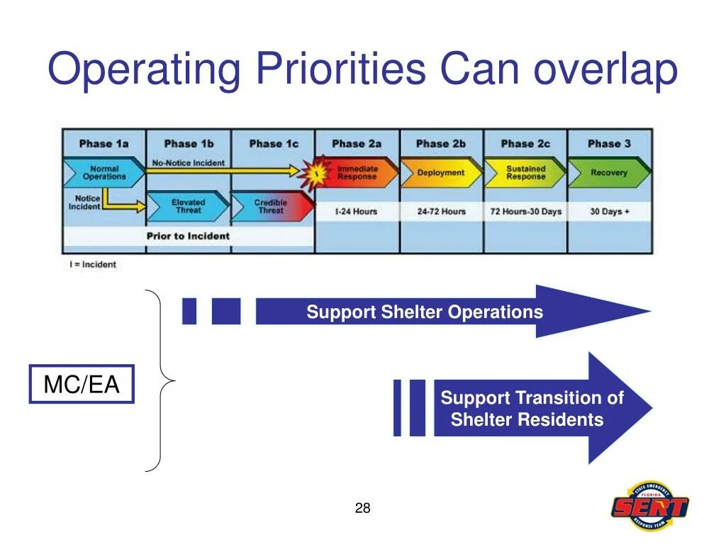 Густав крупп и гитлер. Легкий танк рено фт-17. Tank company артиллерии. Harsh doorstop. Рено фт 17 бс.