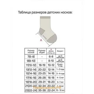 Носки 18 размер на какой
