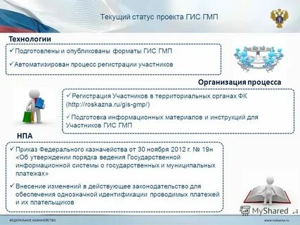 Гис гмп проверка штрафов