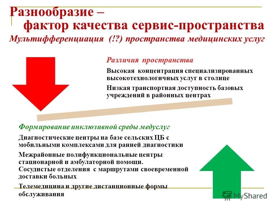Фактор разнообразия. Многообразие факторов внешней среды. Факторы формирования нормальной флоры полости рта. Фактор разнообразия. Фактор разнообразия.