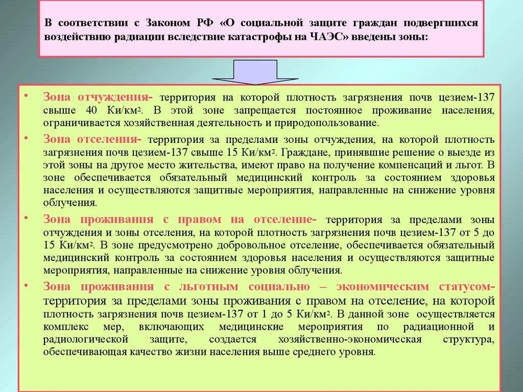 Закон о социальных льготах. Граждан подвергшихся воздействию радиации вследствие катастрофы. Пособия гражданам подвергшимся воздействию радиации. Граждане подвергшиеся воздействию радиации. Зона с правом на отселение.