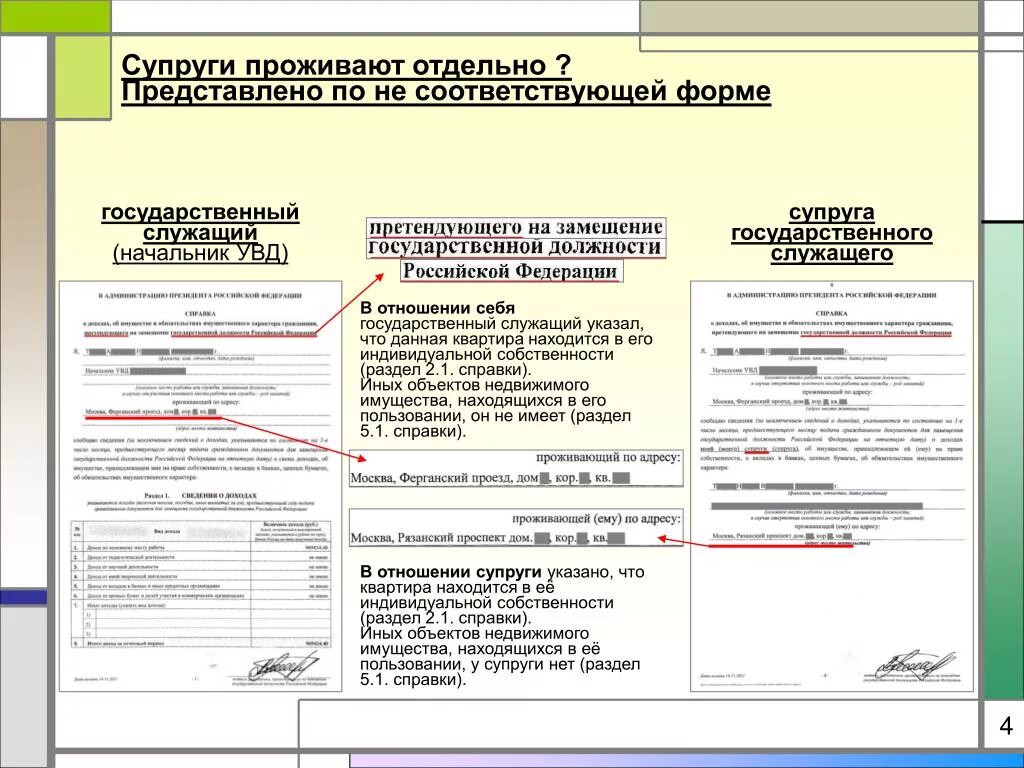 Справка бк закрытый счет. Справка о доходах БК 2.4.1 образец. Пример заполнения справки БК. Справка БК О доходах образец. Справка БК образец заполнения.