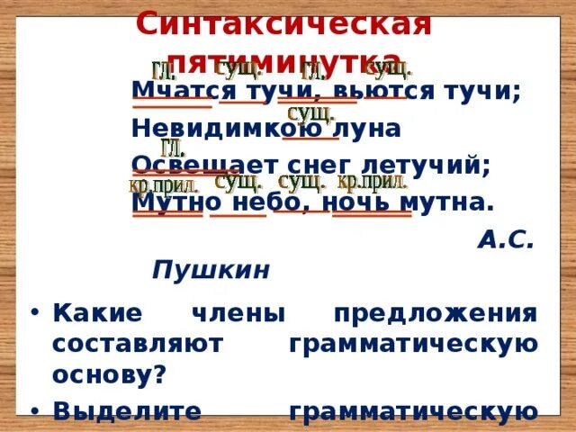 Основа предложения. Невидимкою Луна освещает снег Летучий синтаксический разбор.