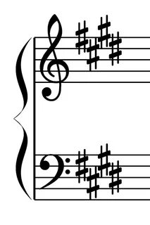 Key signature