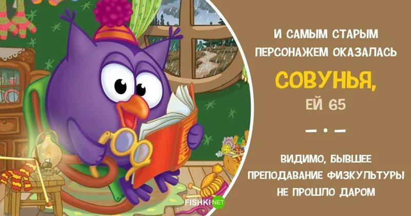 Смешарики поздравляют с днем рождения. Знаки зодиака смешариков. Плакат смешарики с днем рождения. Года рождения смешариков. Смешарики возраст персонажей.