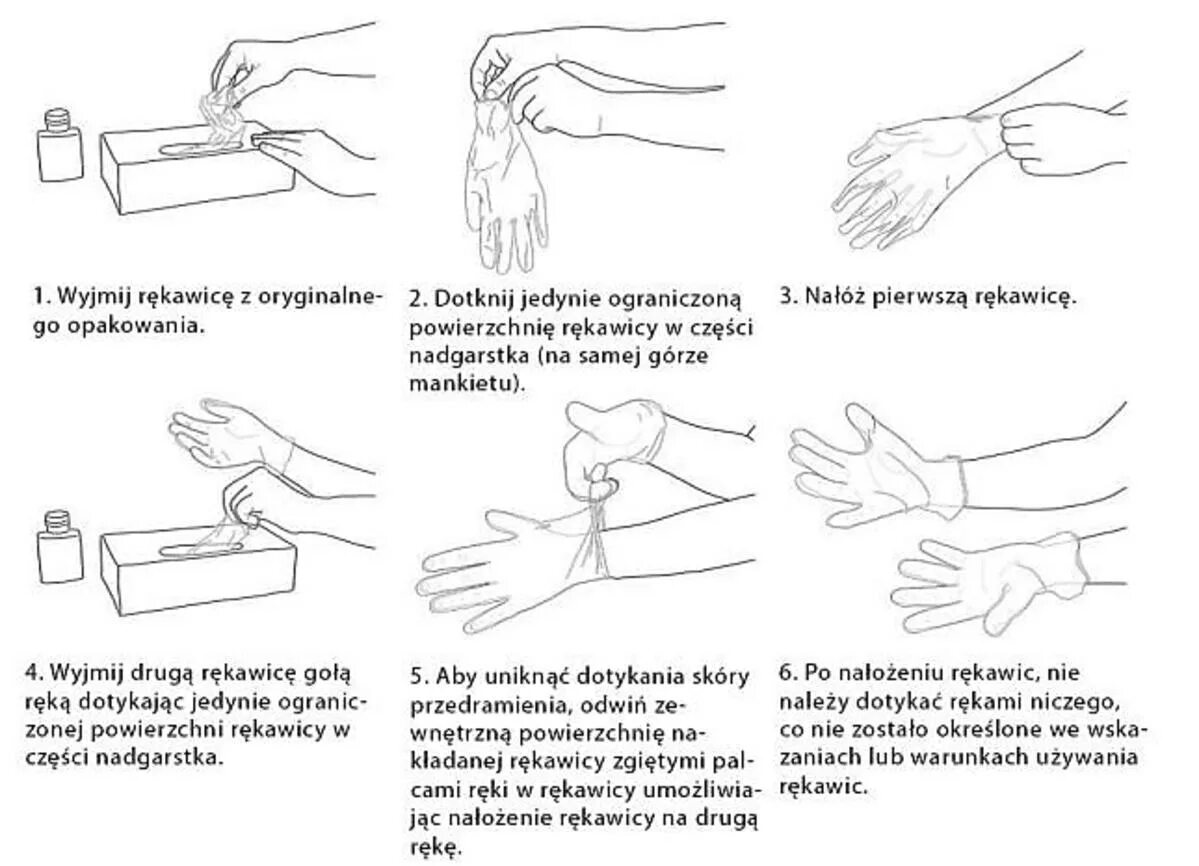 Схема надевания стерильных перчаток. Снятие стерильных перчаток алгоритм. Техника надевания и снятия стерильных перчаток. Одевание стерильных перчаток алгоритм. Алгоритм стерильных перчаток