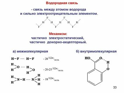 Свойства атома образовывать связи