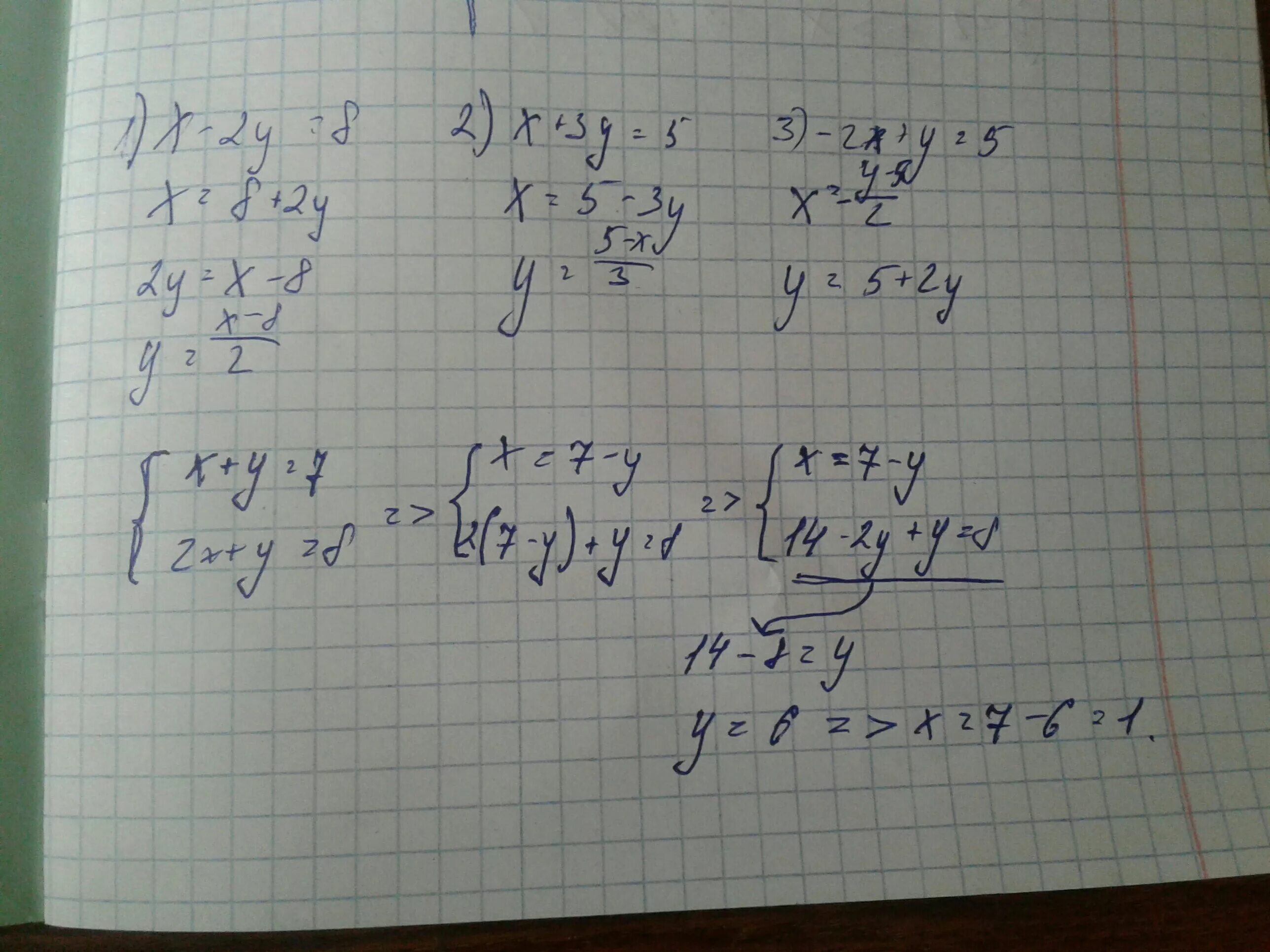 Выразите y через x из уравнения. Выразить уравнение y через х, y+4x=6. X - 3y=7 выразить. -2x-2y выразить x и y из уравнения. Уравнения 1 7х 3 5