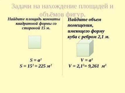 Форма объема квадрата