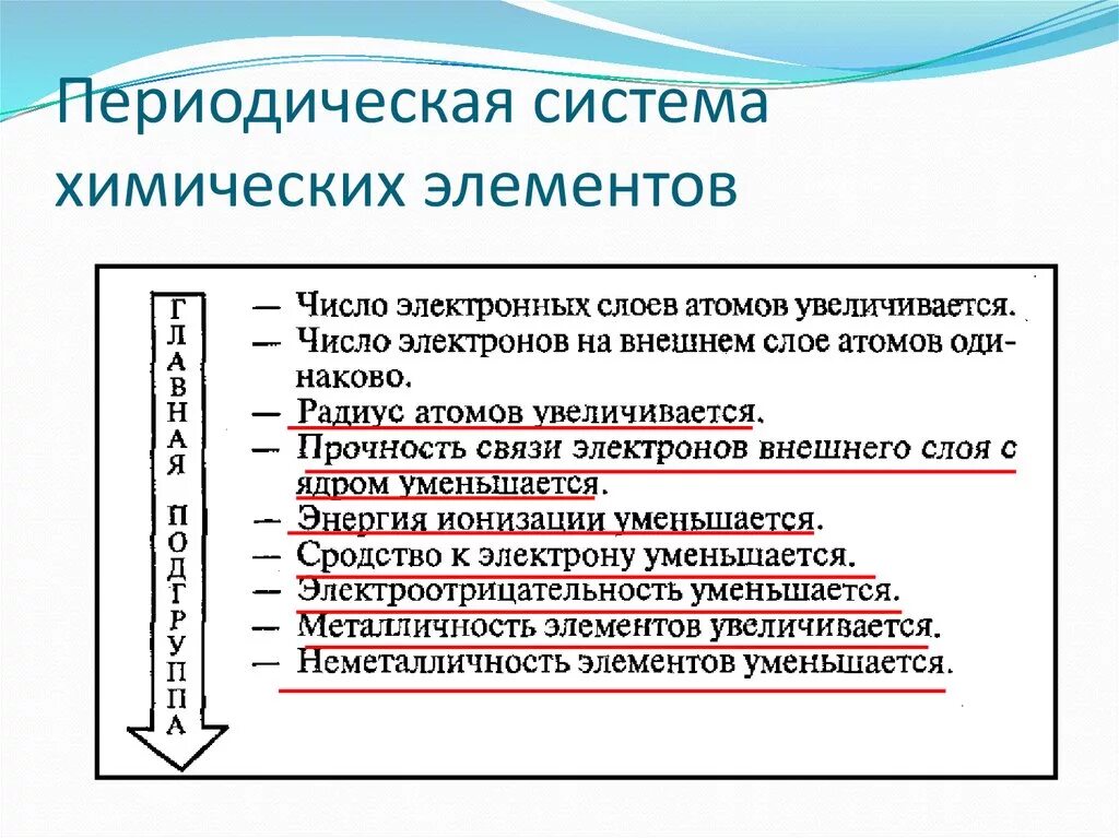 Изучив изменение свойств. Периодический закон и периодическая система химических элементов. Закономерности изменения свойств элементов в периодической системе. Закономерности изменения свойств элементов в ПСХЭ. Периодическая закономерность химических элементов.