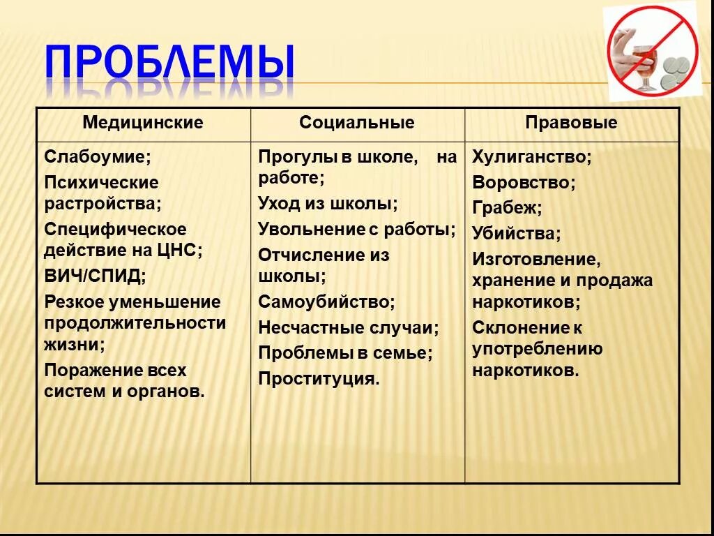 Основные проблемы xxi