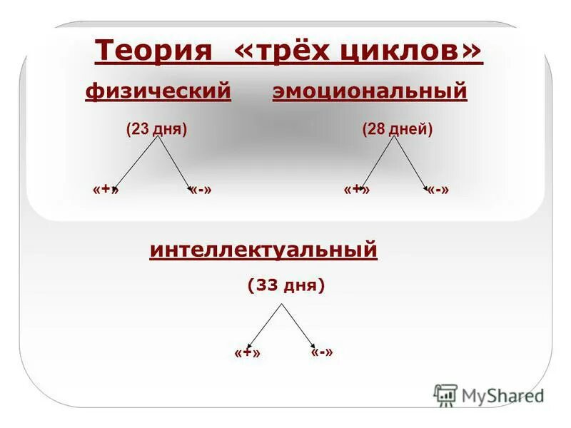 основные понятия теории игр. основные понятия теории игр. метод теории игр. теория игр в экономике матрица. теория трех игр.