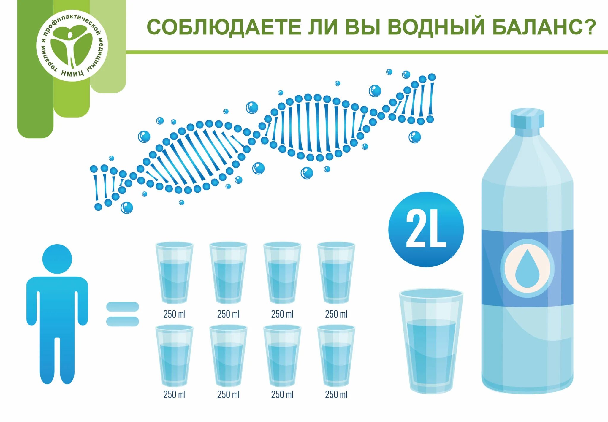 Куда приходится вода
