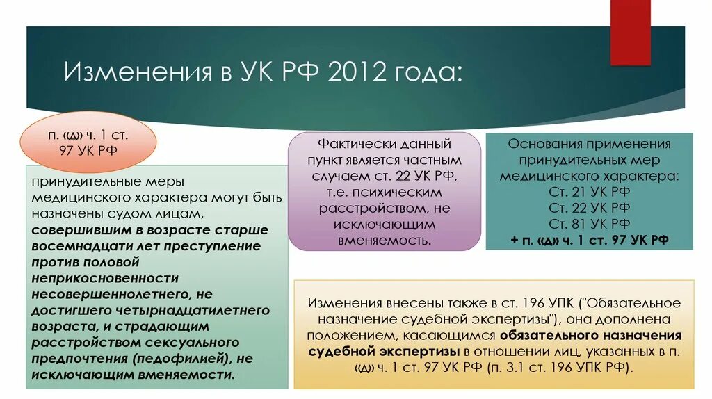 Меры медицинского характера в уголовном процессе. Меры медицинского характера УПК. Принудительные меры медицинского характера. Меры медицинского характера УК РФ. Против половой неприкосновенности ук