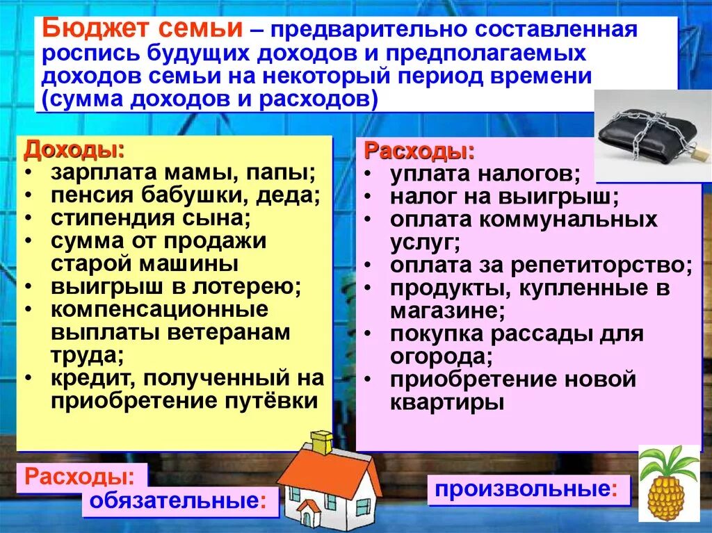 Зачем семье нужен бюджет обществознание. Семейный бюджет 7 класс Обществознание. Доход семьи Обществознание 7 класс. Экономика семьи Обществознание. Бюджет семьи Обществознание.