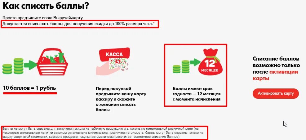 Почему в метро списывается 1 рубль. Списание баллов. Условия списания баллов в Пятерочке. Списание баллов в Пятерочке. Как списываются бонусы в Пятерочке.