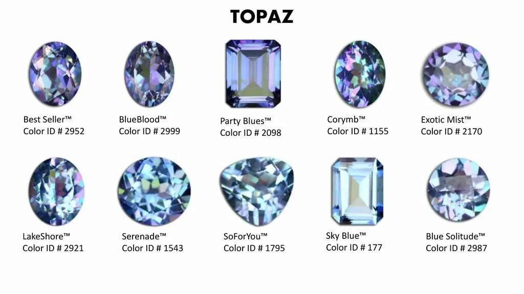 Image result for topaz gemstone What color is topaz, Topaz color, Topaz gemstone
