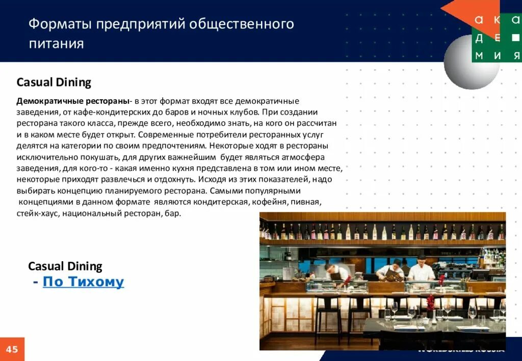Формат организации
