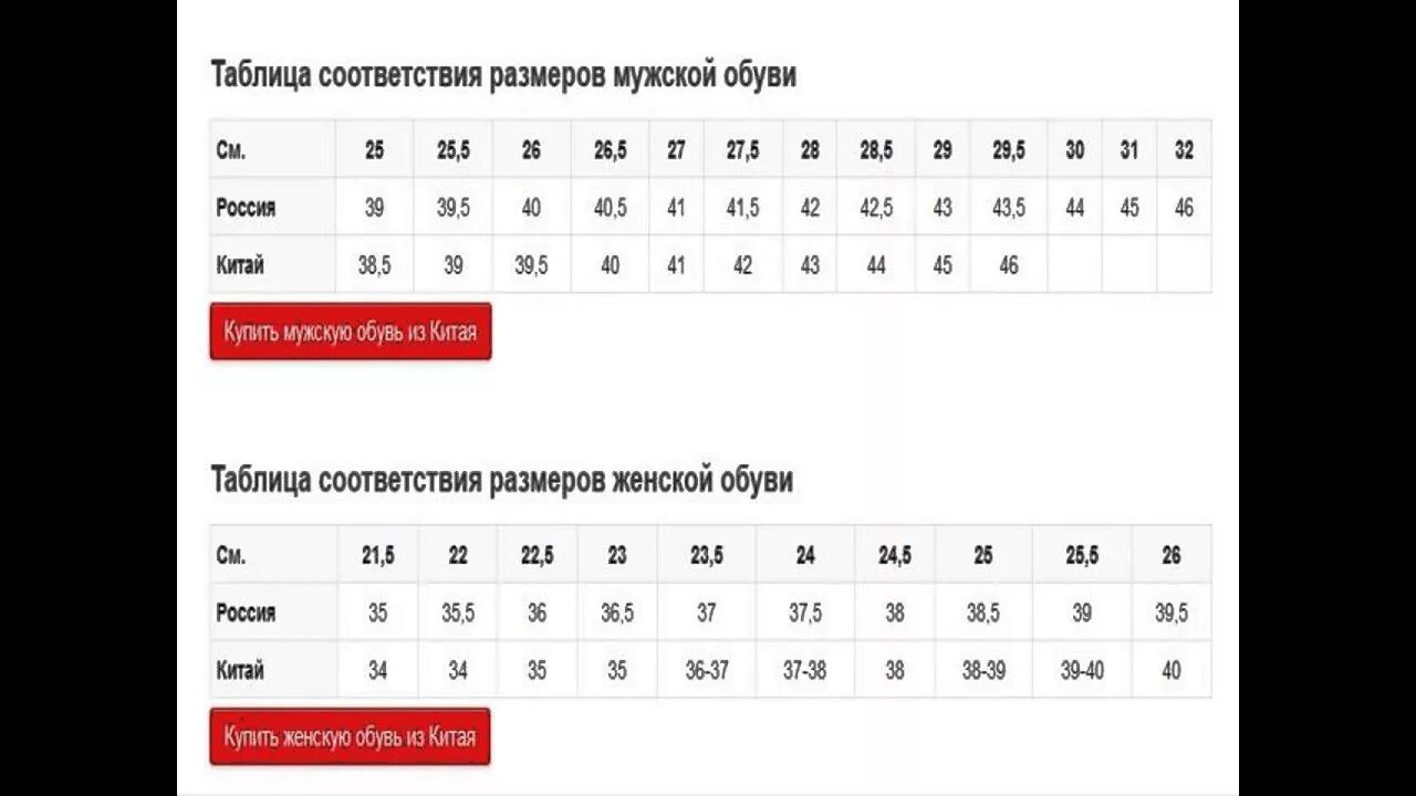 Российская сетка обуви. Таблица китайских размеров обуви. Китайская таблица размеров обуви мужская. Таблица соответствия размеров обуви мужской китайского. Таблица соответствия китайских размеров обуви.