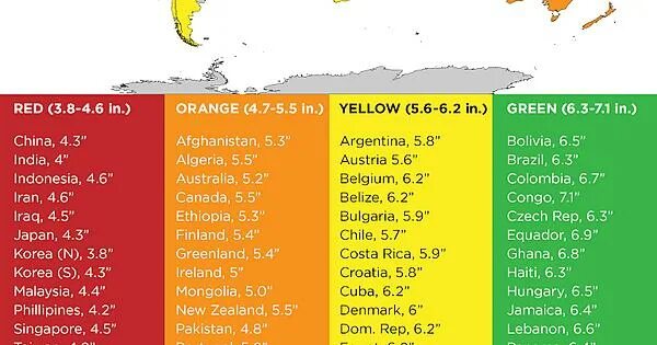 Dick Size by Country. Average penis Size by Country. Average penis Size Countries. Dick Size: 8.5. Dick rating