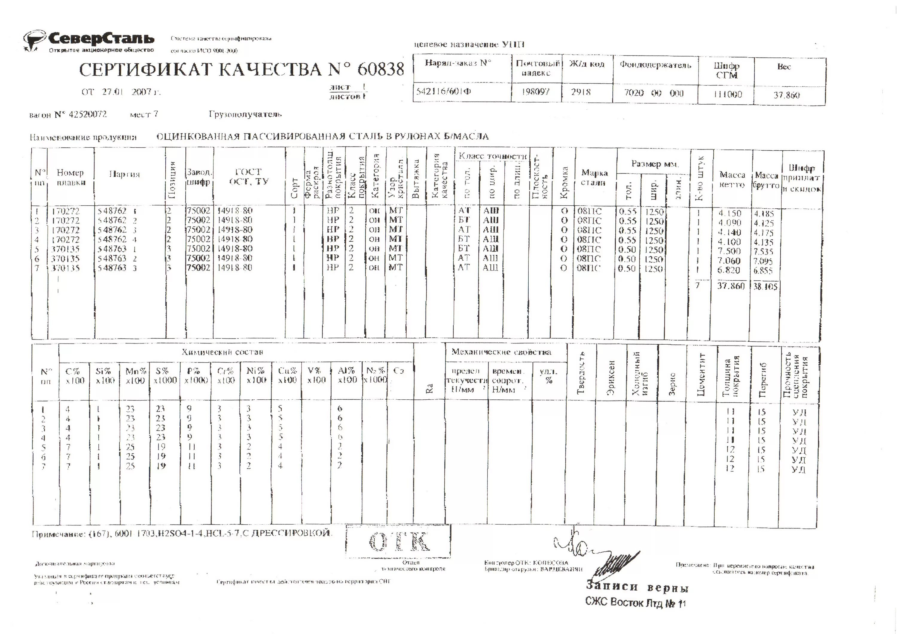 0х1250х2500. лист оцинкованный гладкий 1250х2500. сталь листовая оцинкованная 0 55 мм. лист оцинкованный 0. лист оцинкованный 0.