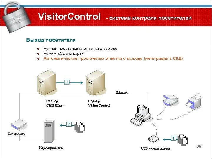 Схема системы контроля доступа для предприятия.. Схема построения систем мониторинга. Настройка работы системы контроля версий. Система контроля и управления доступом схема. Модель системы контроля