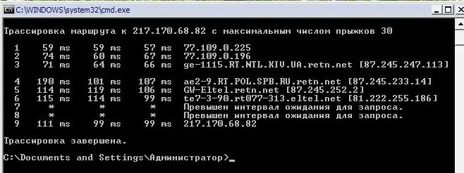 Пинг регионов. Пинг. Карта пинга в России. Программа для анализа пинга. Пинг IP С указанием порта.