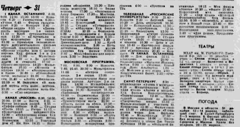 Программа телепередач СССР 1984. Телепрограмма 31 декабря 1992. Телепрограмма 1992. Программа передач 1992 года.