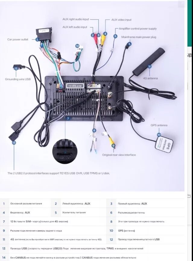 Схема подключения андроид магнитолы Teyes. Кабель для подключения USB К андроид магнитоле Outlander 3. Магнитола Teyes cc2.