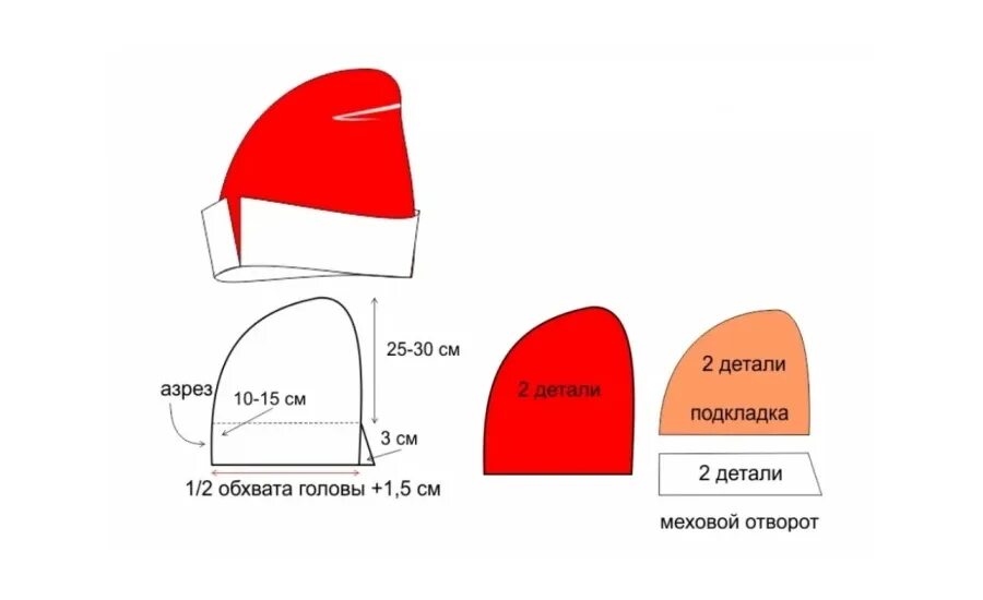 Шапка царевича своими руками. Шапка деда мороза выкройка. сшить шапку деда мороза выкройка. выкройка шапки деда мороза боярка. выкройка шубы деда мороза.