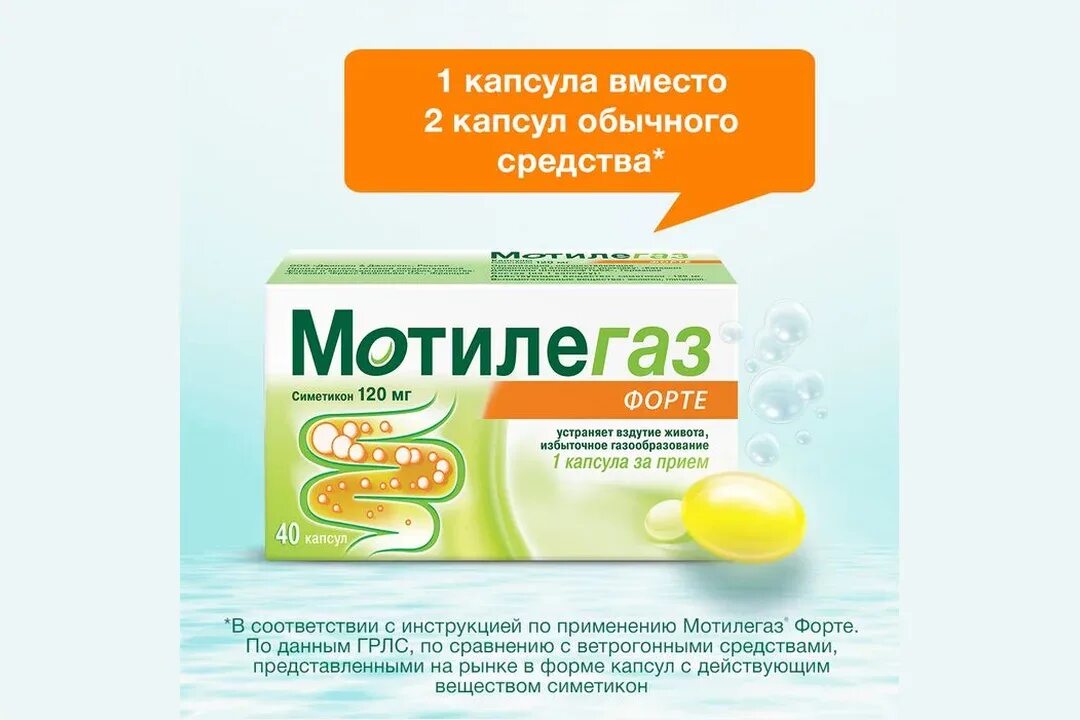 Мотелегаз. Мотилегаз форте капсулы 120 мг 40 шт. Мотилегаз форте капс 120мг №20. Мотилегаз форте капсулы 120 мг 20 шт. Каталент. Таблетки от вздутия живота Мотилегаз.