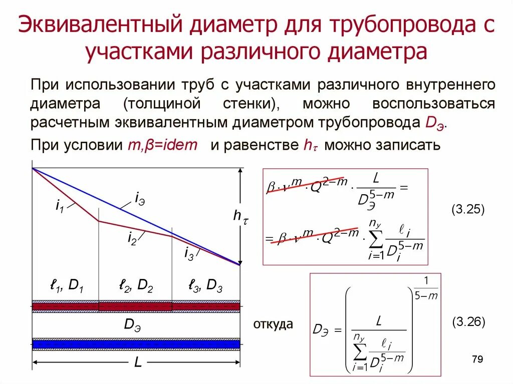 Гидравлический радиус и эквивалентный диаметр. Эквивалентная длина трубопровода таблица. Эквивалент трубы. Расчёт диаметра трубы для отопления. Эквивалентный диаметр круглого канала.