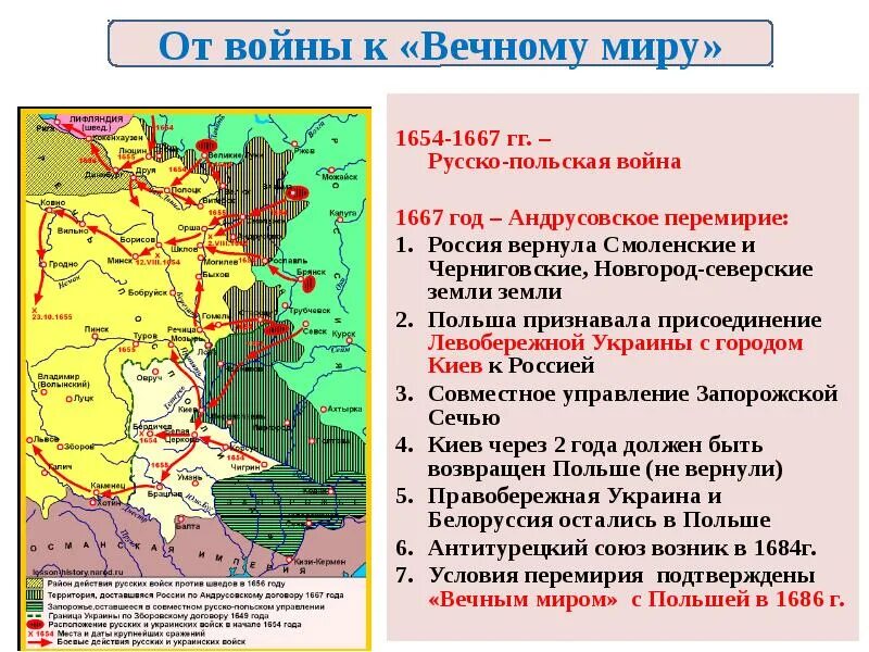 1654 год век