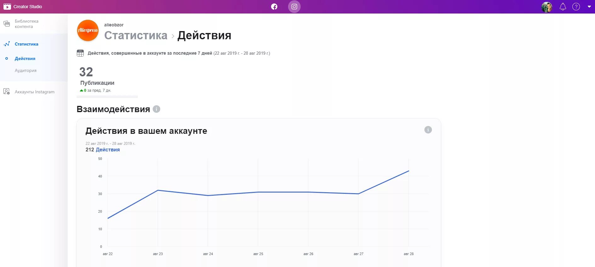 Аналитика аккаунта в инстаграме. Статистика Инстаграм с компьютера.