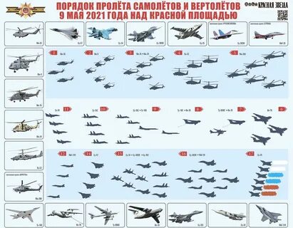 8 мая 2021 года
