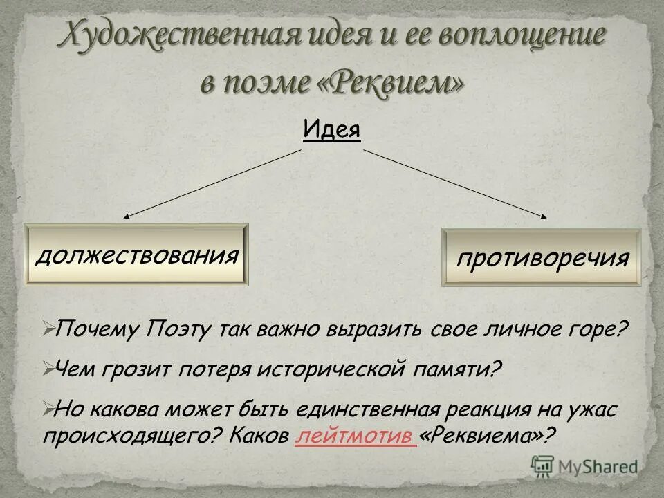 Идея справедливости и ее воплощение в романе