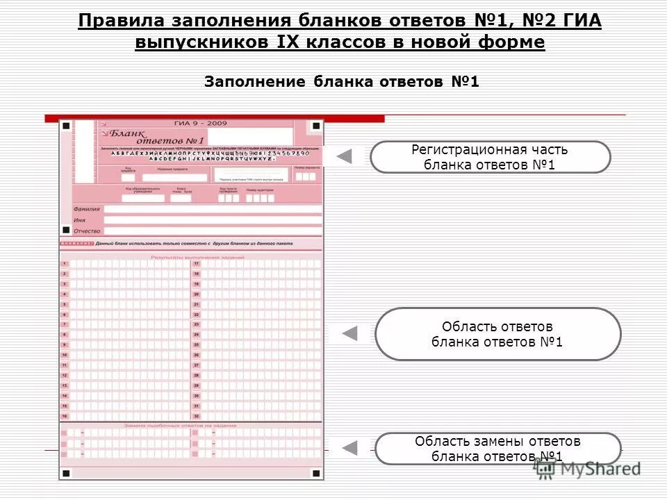 Бланк егэ в линейку. Правила заполнения бланков егэ. Правила заполнения форма. Как заполнять бланк егэ по русскому языку 2022 образец. Заполнение бланка регистрации егэ.