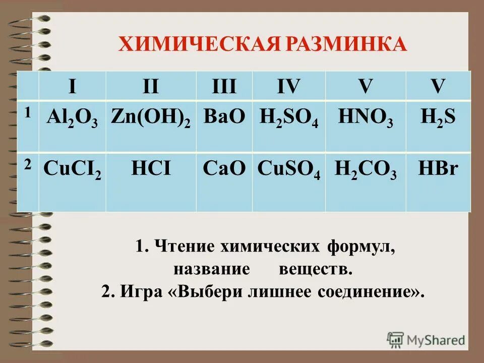 Химическая разминка. Al baoh2. Al Oh 3 baoh2. ZN baoh2s. Baoh2 формула