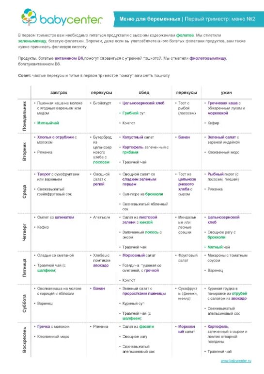 Что нельзя в первом триместре. Рацион питания для беременных 1 триместр. Питание 2 триместр беременности меню. Питание для беременных 3 триместр меню на каждый. Питание в 1 триместре беременности меню.